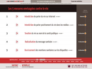 PageduSite-5Mesures